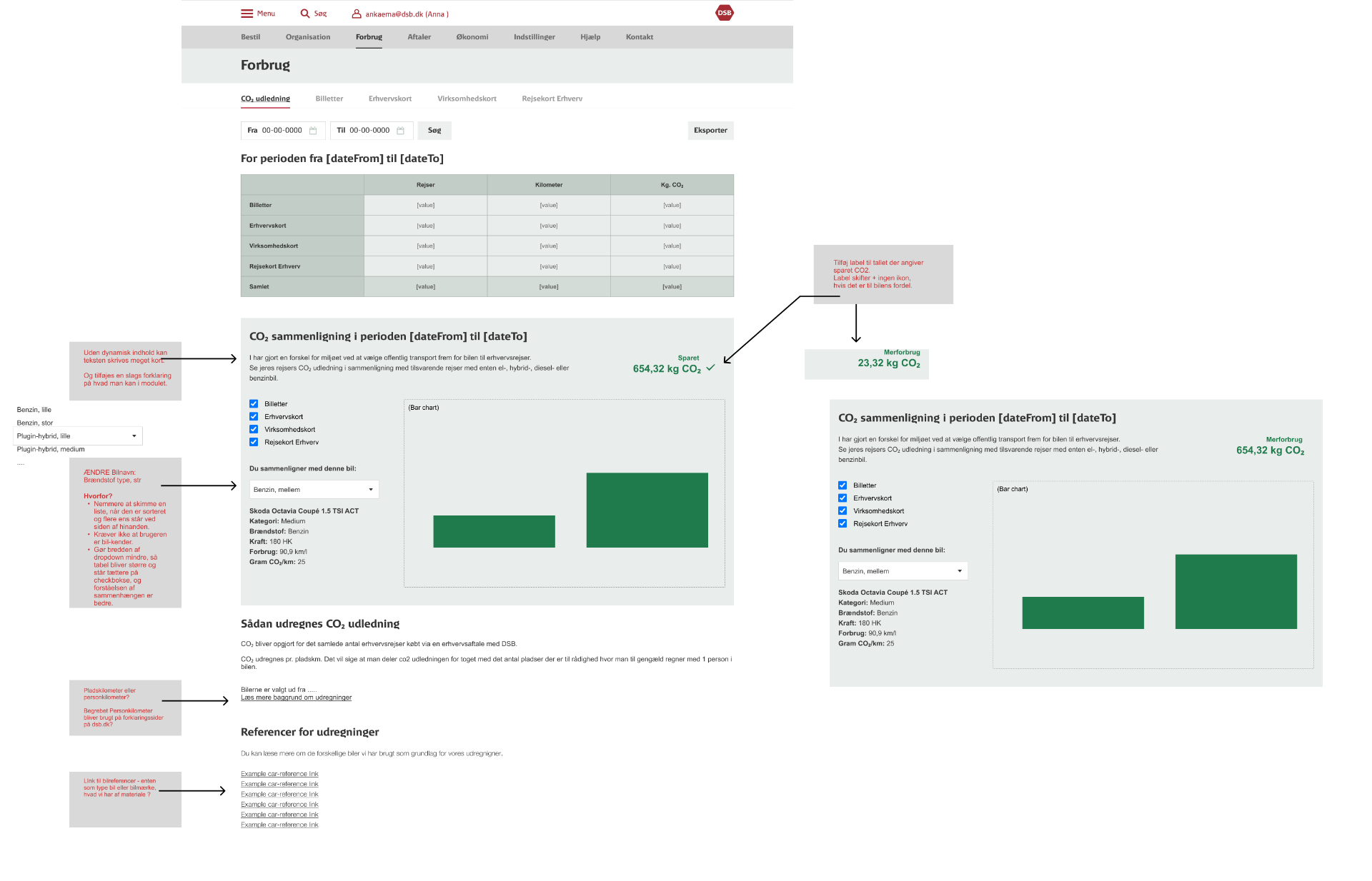 Justering efter review. Brug af annotationer med tekst justeringer og dropdown ændringer.